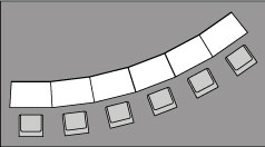 configuration boxes d'analyse sensorielle