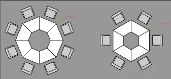 configuration de boxes d'analyse sensorielle