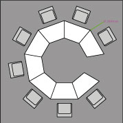 configuration de boxes d'analyse sensorielle